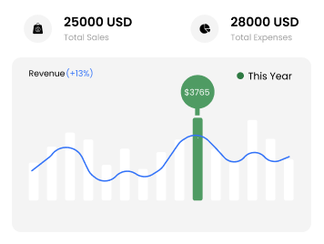 frame 2085666862.png