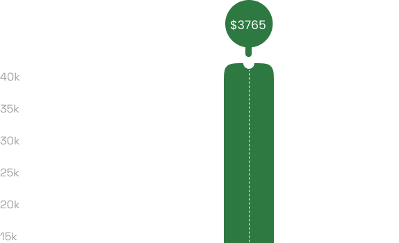 frame 2085668326 1.png